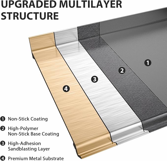 Utheer 23" x 16" Cast Iron Griddle - Image 3