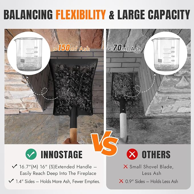 INNO STAGE Ash Shovel and Brush Set - Image 3