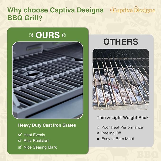 Captiva Designs 4-Burner Propane Gas BBQ Grill - Image 2