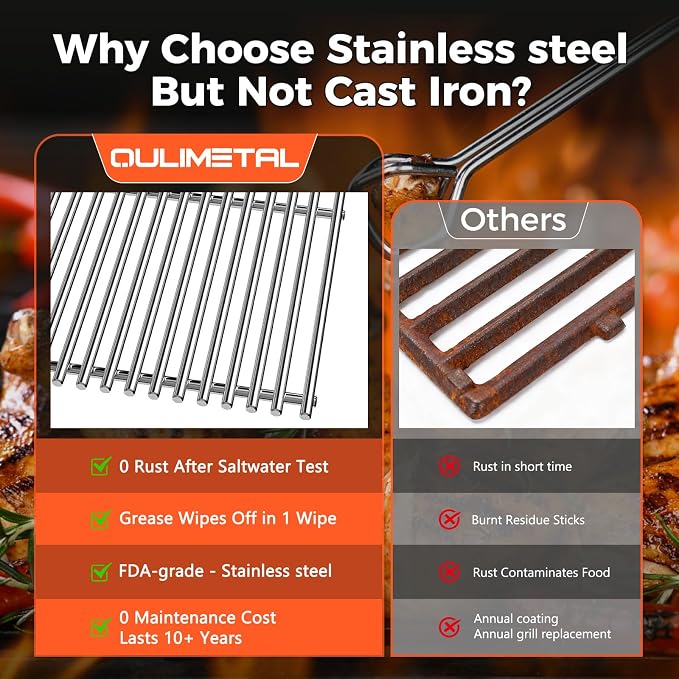QuliMetal SUS304 9MM Grill Grates - Image 4