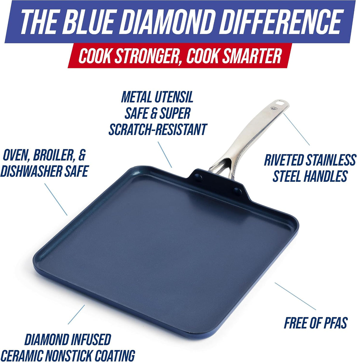 11" Diamond Infused Ceramic Nonstick Square Griddle Pan, Blue – alternate view