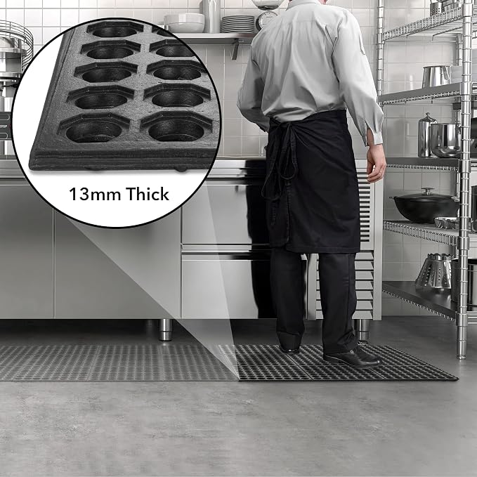 GRIDMANN Rubber Interlocking Floor Mat, Commercial Kitchens, Bar Floors - Image 5