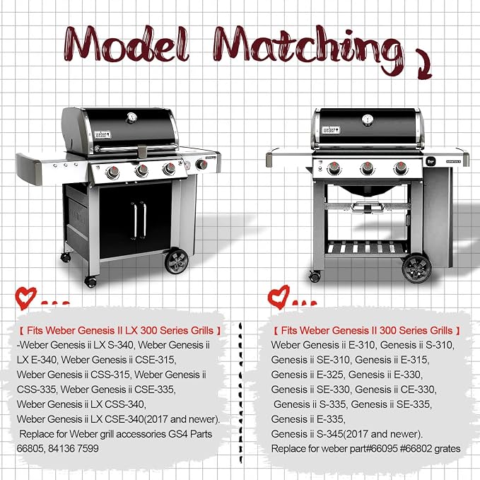 GGC 18.75" Grill Grates for Weber Genesis ii E-310, S-345 Genesis II LX S-340 - Image 3