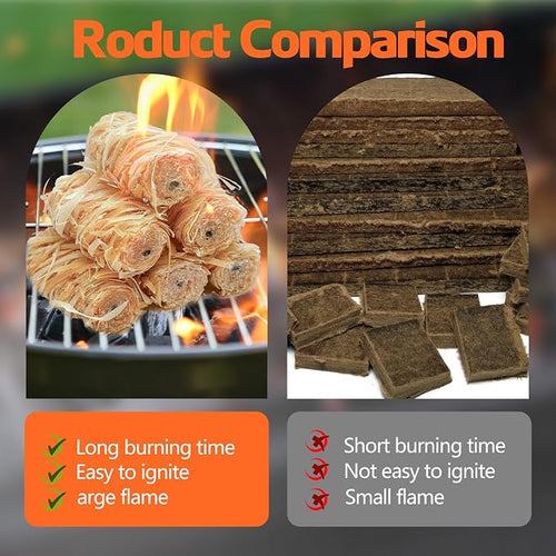 1296PCS Fire Starters for Campfires Grill BBQ Camping Fireplace Fire Pit - Image 2