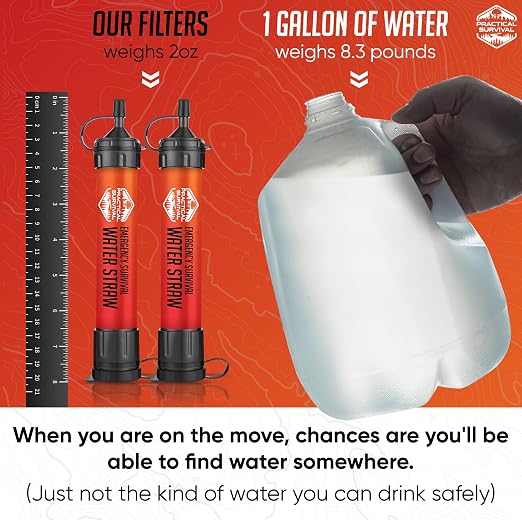 2 High-Capacity Emergency Water Straws – Lightweight, 1800-Gallon Filters - Image 6