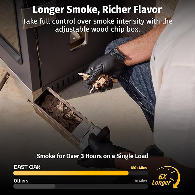 EAST OAK 30" Electric Smoker for Outdoors | Built-in Meat Probe & Up to 6× - Image 3
