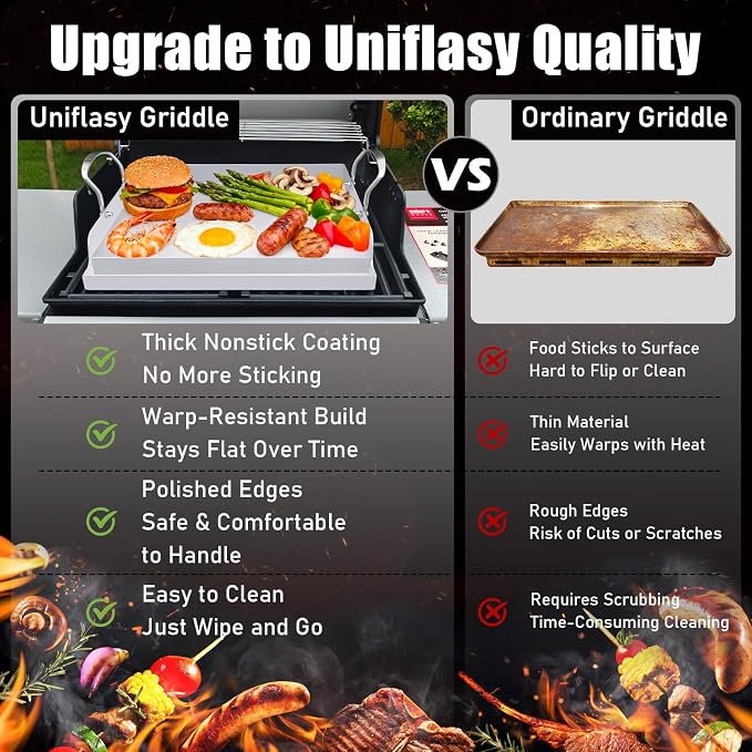 Nonstick Stainless Steel Griddle - Image 5