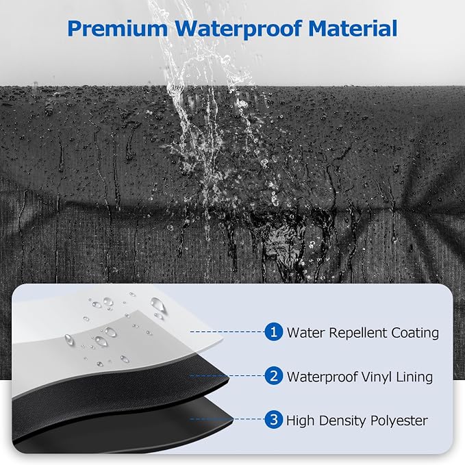 SunPatio Grill Cover for Traeger 22 Series, Heavy Duty Waterproof Wood Pellet - Image 5