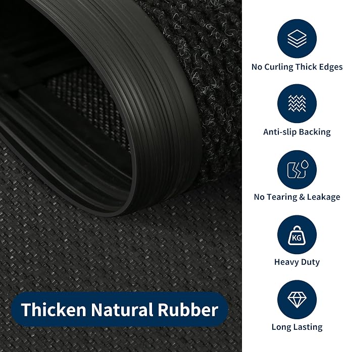 3' X 18' Commercial Outdoor Doormats Customized Sizes, Thick Heavy Duty Rubber - Image 4