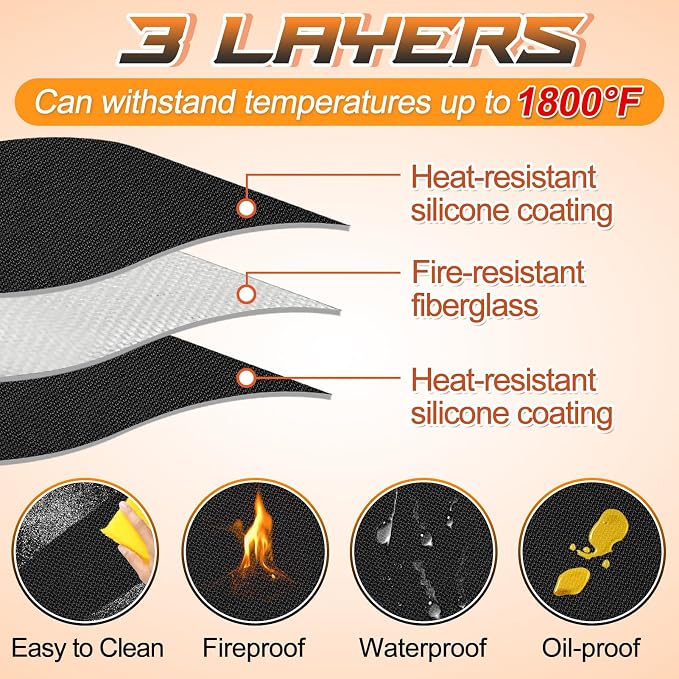 Apipi 47'' Fire Pit Mat Compatible - Image 4