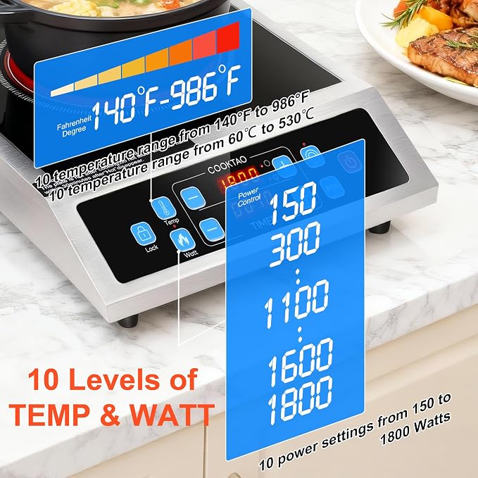 Dual Coils Design of Stainless Steel Single Burner Electric Cooktop, 1800W - Image 2