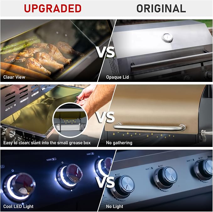 Monument Grills Outdoor Barbecue Stainless Steel 3 Burner Propane Gas Grill - Image 9