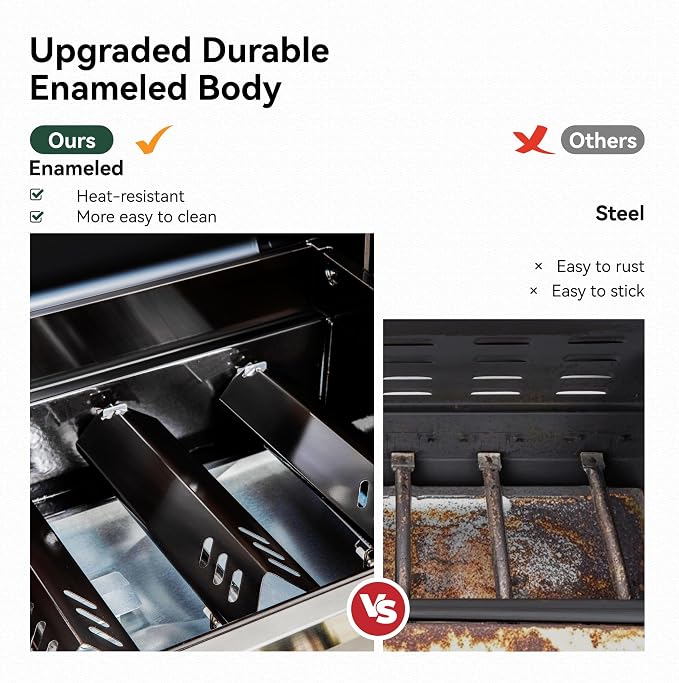 5 Burner Griddle Grill Combo, 2 in 1 Propane Gas BBQ Grill - Image 6