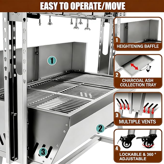 Electric Rotisserie Grill Kit - Image 3