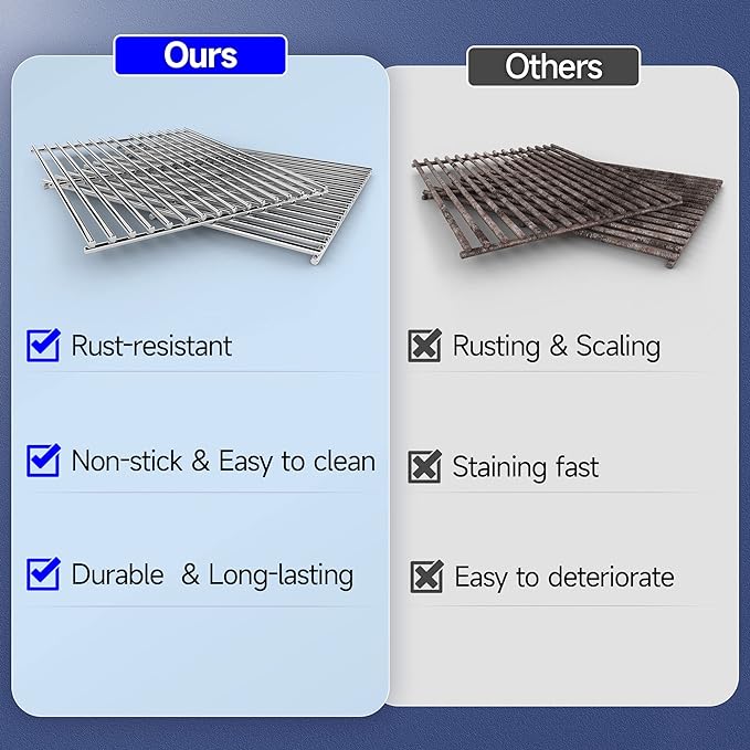 17/17.5/19.5 Inch Grill Cooking Grates Replacement - Image 5