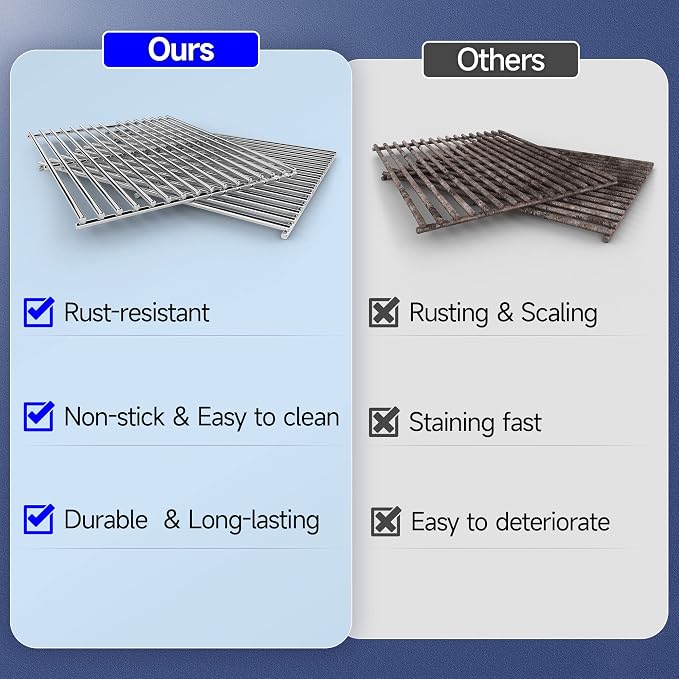 17/17.5/19.5 Inch Stainless Steel Cooking Grates - Image 6