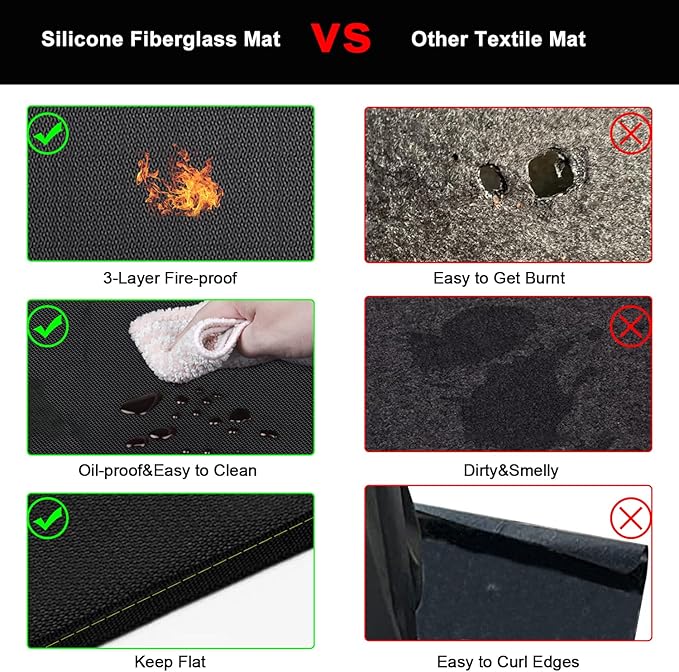 Grill Floor Mat 80 x 48 Inch Black Silicone Fiberglass
