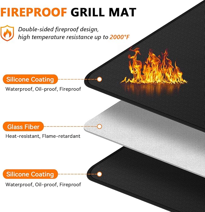 Grill Floor Mats 75 x 40 Inch Fiberglass with Silicone Coating