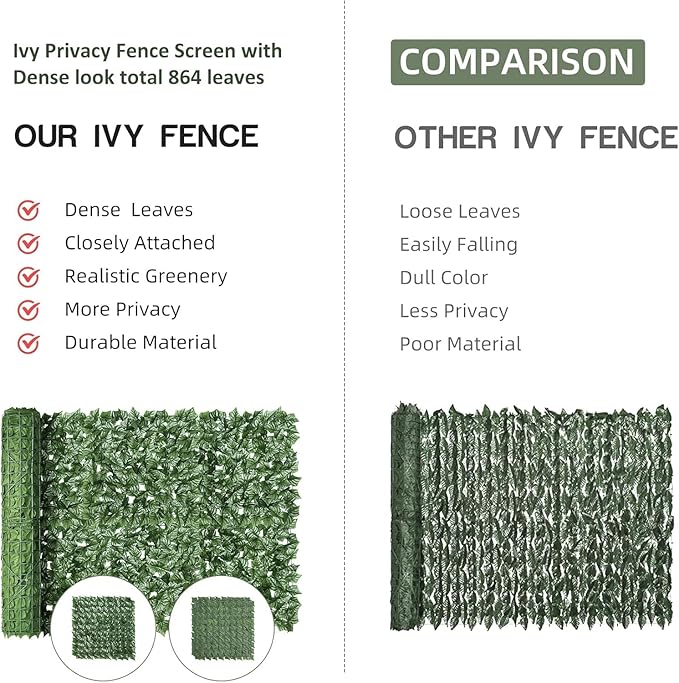 KASZOO Artificial Ivy Privacy Fence Screen, 18 Pack, Modern Style, Plastic & - Image 3