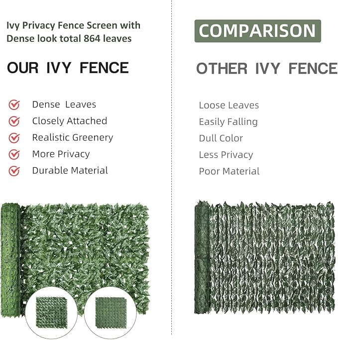 KASZOO Artificial Ivy Privacy Fence Screen, 100x40 in, 10 Pack, Plastic & - Image 3