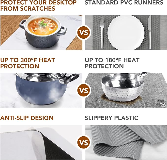 2 Pcs Trivet Table Runner Hot Plates Mat 12 X 40 Inch Heat Resistant Table - Image 5