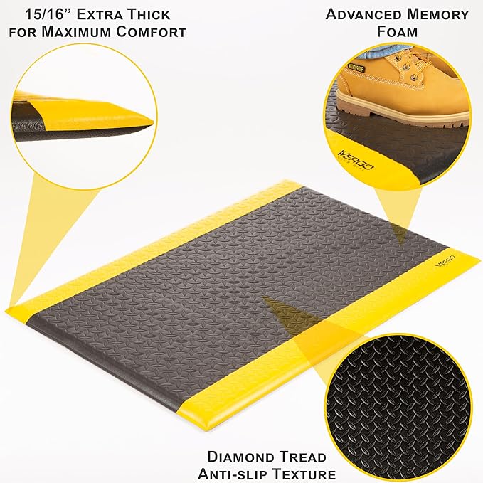 Vergo Industrial 15/16” Extra Thick Anti Fatigue Mat - Image 3