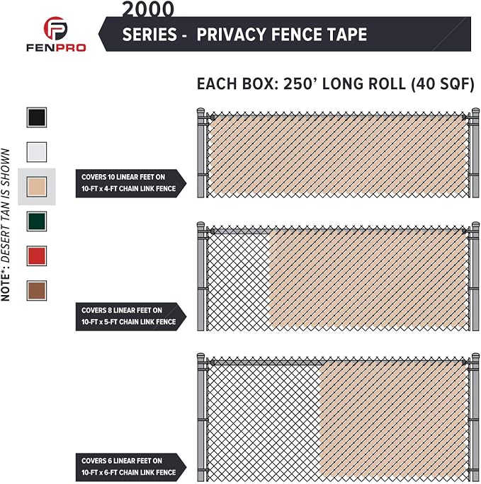 Chain Link Fence Privacy Tape - Image 3