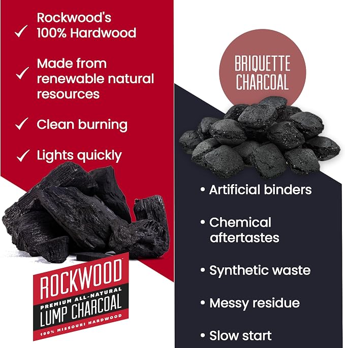 Rockwood Premium Hardwood Lump Charcoal – Oak, Hickory & Cherry Blend - Image 4