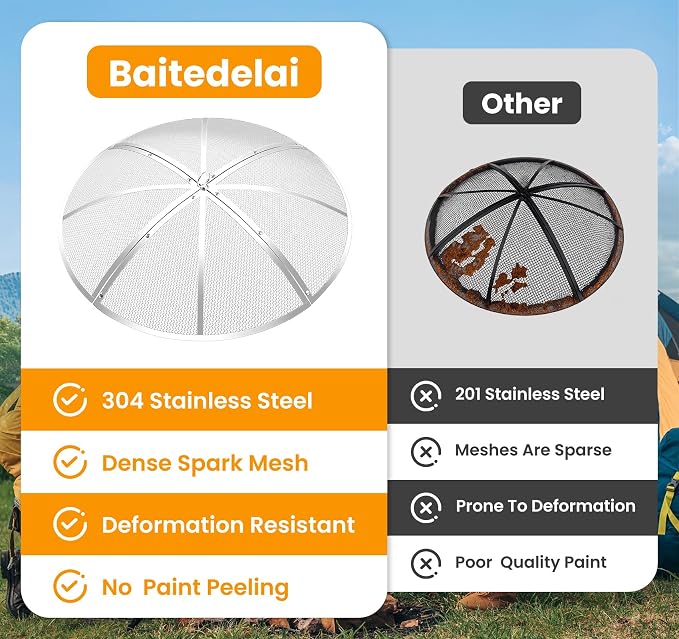 Stainless Steel Fire Pit Spark Screen 22 Inch Round, Heavy Duty Outdoor Fire - Image 6