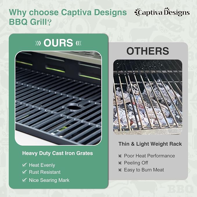 Captiva Designs 6-Burner Propane Gas BBQ Grill - Image 2