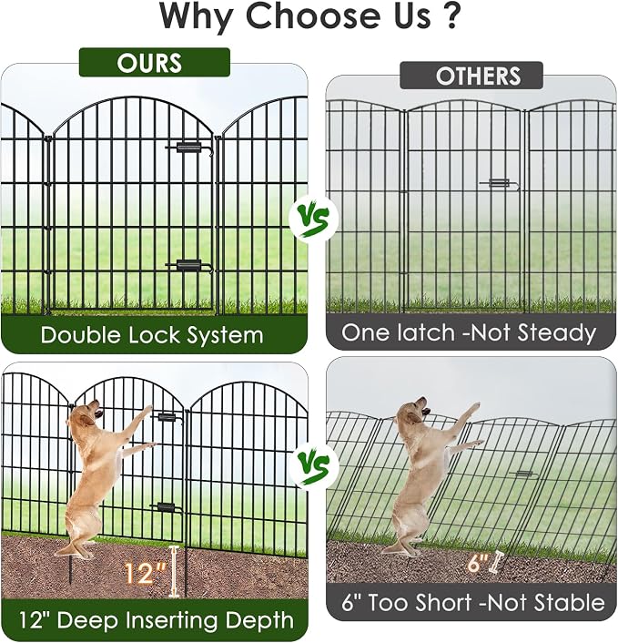 Metal Garden Fence with Gate 36in x 23.3ft, 1 Gate+ 9 Panels Dog Fence Border - Image 4