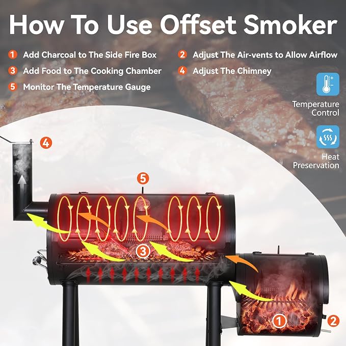 GREEN PARTY Offset Smoker Charcoal Grills - Image 3