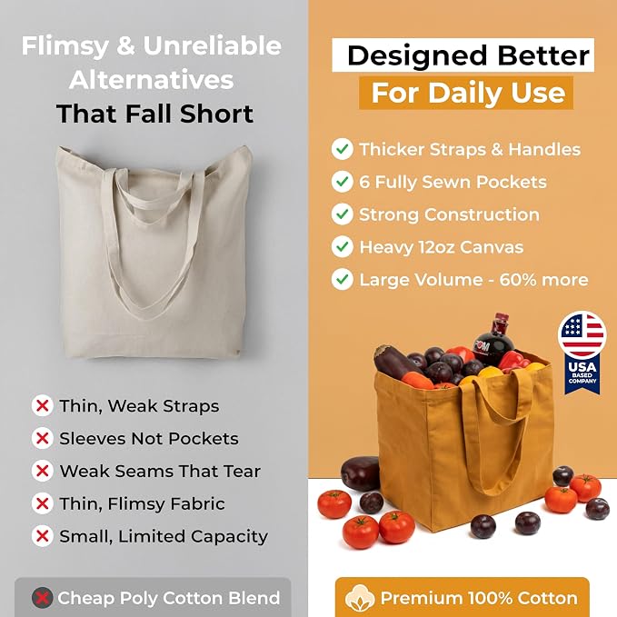 VeraMia Canvas Grocery Bag 3pc XL Set - Image 6