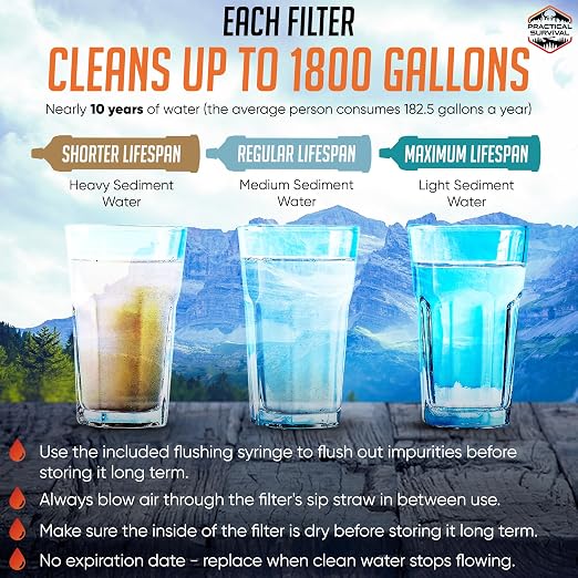 5 High-Capacity Emergency Water Straws – Lightweight, 1800-gallon Filters - Image 4