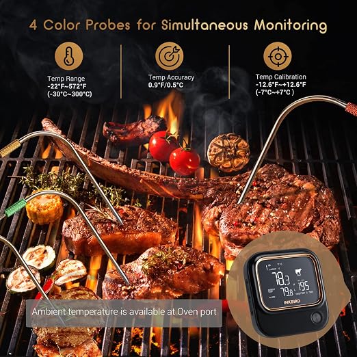 5GHz WiFi & Bluetooth 5.1 Meat Thermometer, Inkbird WiFi Grill Meat Thermometer - Image 6