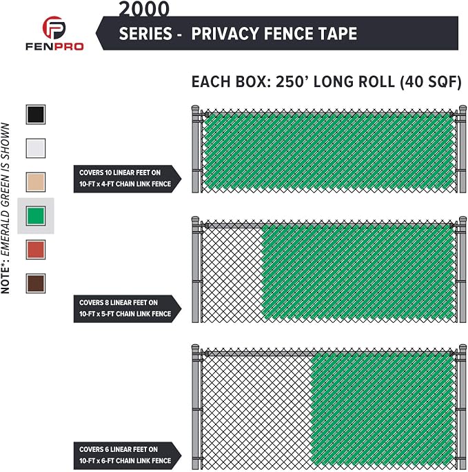 Chain Link Fence Privacy Tape - Image 3