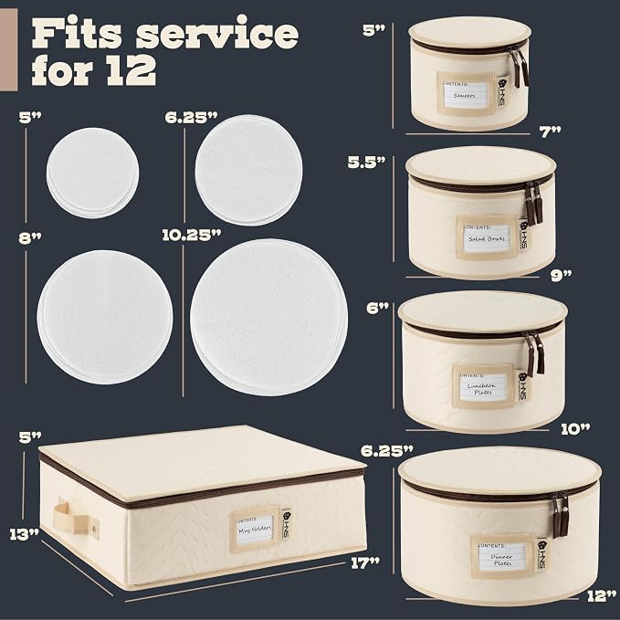 China Storage Hard Shell Containers 5-Piece Set Moving Boxes - Image 3