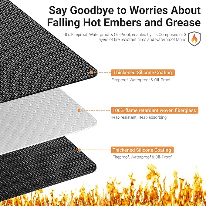 Lancryen 2025 Thickened 40 x 65 inch Under Grill Mat - Image 2