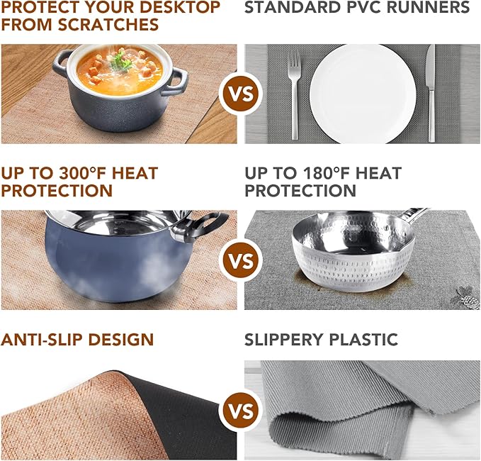 Trivet Table Runner Hot Plates Mat 12 X 40 Inch Heat Resistant Table Protector - Image 6