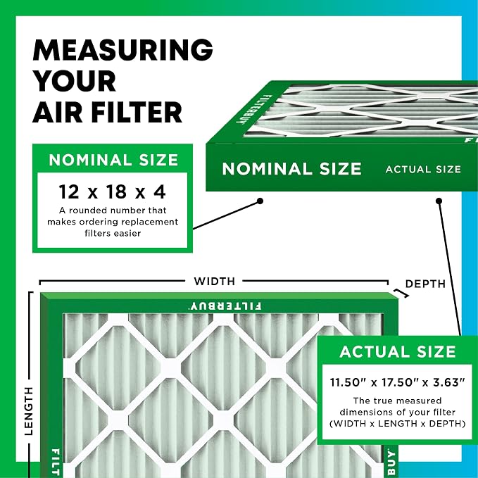 Filterbuy 12x18x4 Air Filter MERV 8 Essential Dust & Allergy Defense, - Image 2