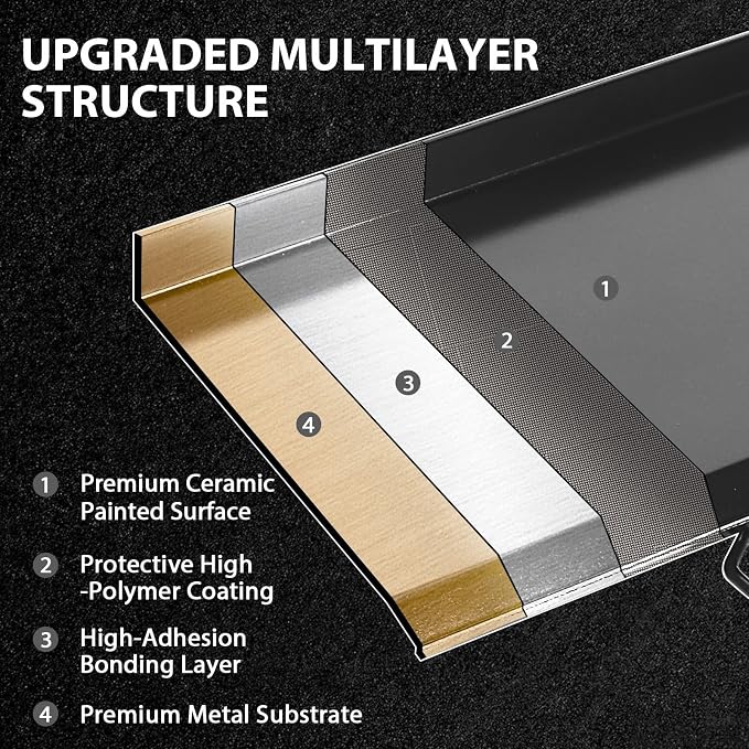 Utheer 32" x 14" Ceramic Nonstick Cast Iron Griddle - Image 3