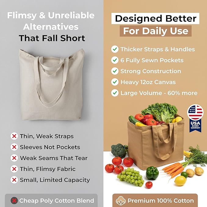 VeraMia Canvas Grocery Bag 3pc XL Set - Image 6