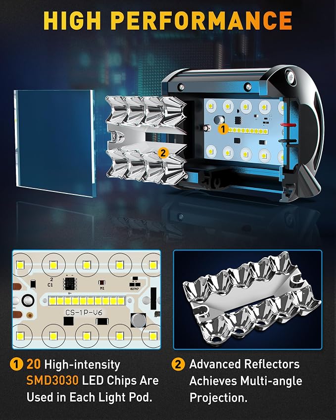 NAOEVO 4 Inch LED Pod Lights, LED Off Road/Driving/Fog Lights - Image 3