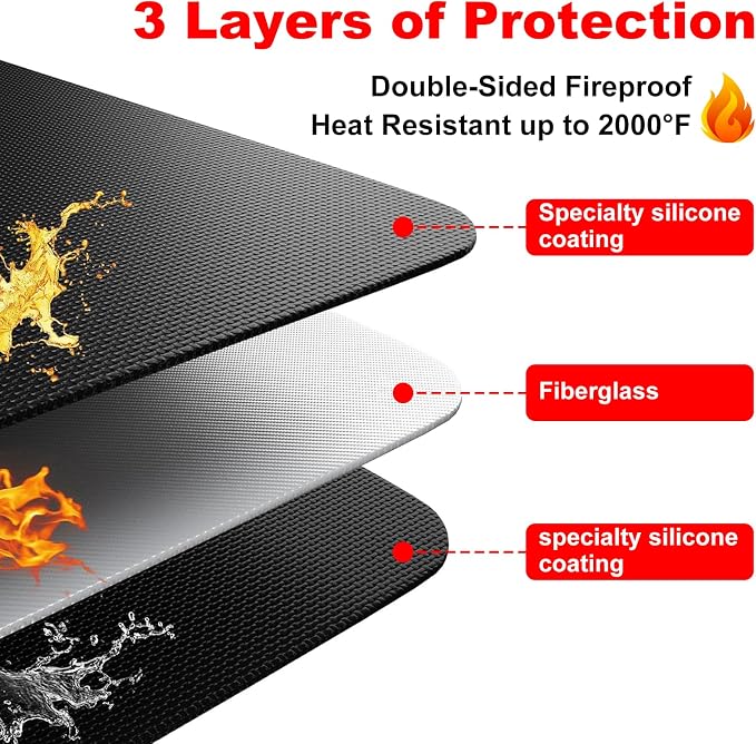 Under Grill Mat for Outdoor Grill – 71 x 40 Inch Fireproof Deck Protector - Image 3