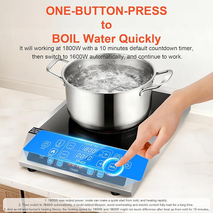 Dual Coils Design of Stainless Steel Single Burner Electric Cooktop, 1800W - Image 5
