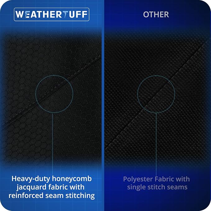 All Season Universal Heavy Duty Standard Grill Cover, Hi-Tech Premuim Quality | - Image 6