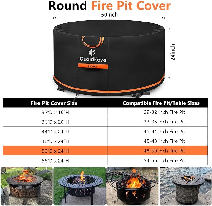 50” Fire Pit Cover Round for 48”- 50” Fire Pit/Tables, Waterproof Tear & Fade - Image 2