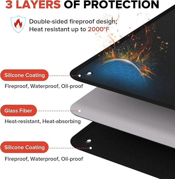 Grill Floor Mat 70x48 Inch Fiberglass with Silicone Coating