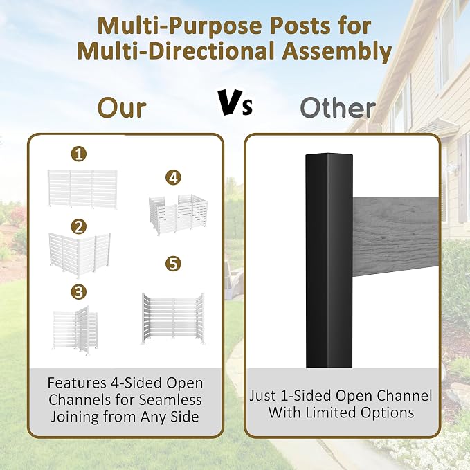 MUPATER 60"×78" No-Dig Privacy Screen, Sturdy Outdoor Screen - Image 9