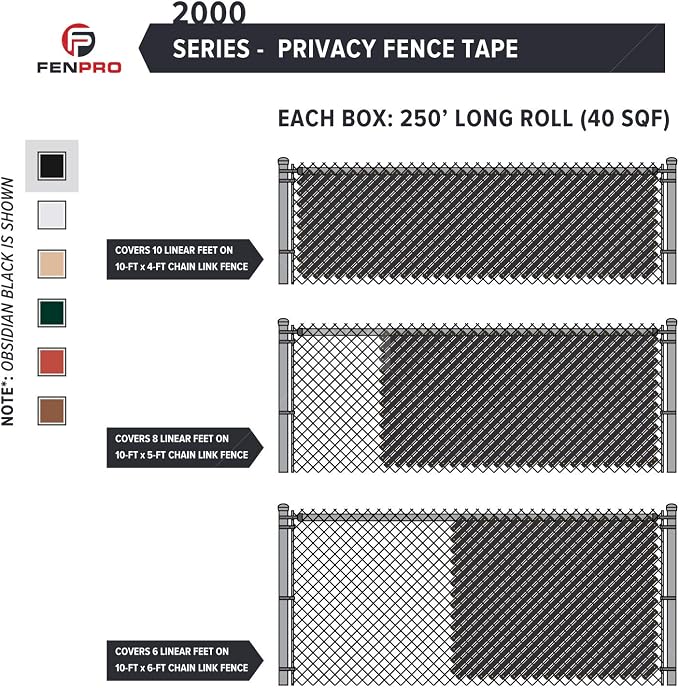 Chain Link Fence Privacy Tape - Image 3